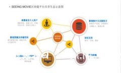 如何安全有效地找回 Tok