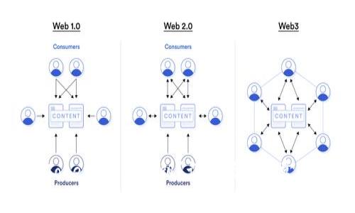如何找到Token.im的私钥？详细指南与常见问题解答