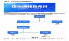 以太坊钱包地址的提取与