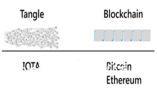 如何使用Token.im钱包进行EOS交易：完整指南