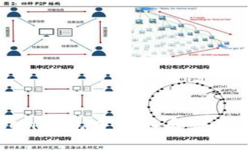 如何在Imtoken钱包中接入和使用第三方区块链
