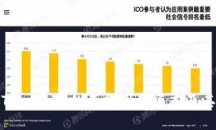 深入探讨Token.im的不同图标