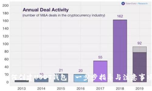 :如何创建USDT钱包: 一步步指导与注意事项