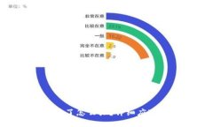 : imToken手机丢了怎么办？