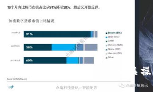 如何恢复token.im账户及其相关操作指南