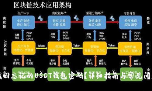 如何找回忘记的USDT钱包密码？详细指南与常见问题解答