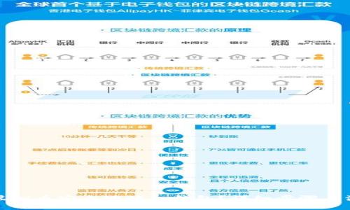如何将虚拟币安全地放入钱包？详细步骤与注意事项