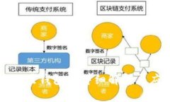 比特币分层钱包的详细解