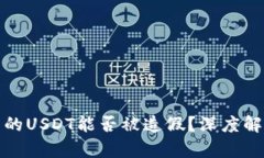 以太坊钱包中的USDT能否被
