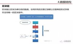 Token.im的意义与应用解析