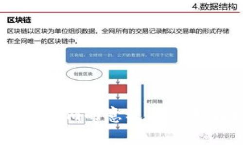 Token.im的意义与应用解析
