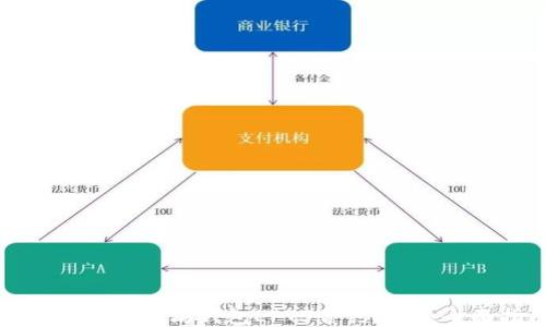 
如何找到以太坊钱包LPT3合约地址：全面指南