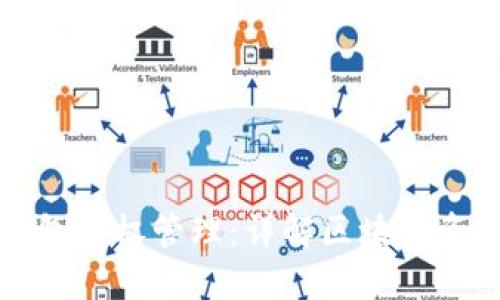 Token.im钱包授权管理：详解区块链资产安全之道