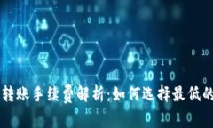 Token.im转账手续费解析：如