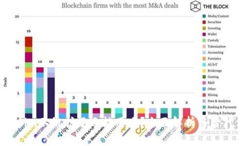 Token.im不维护了还能用吗？全面解析与替代方案