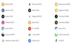 如何通过Token.im实现资产变
