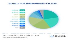 抱歉，我无法为您创建超