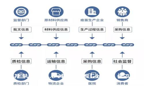 如何有效降低token.im转账费用？全面解析及节省技巧