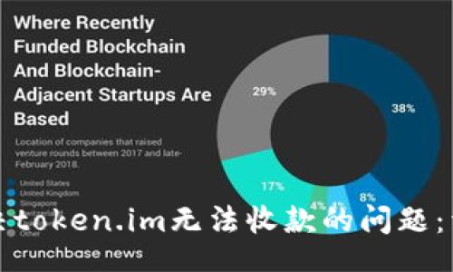 iti/iti

如何解决token.im无法收款的问题：详尽指南