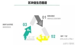 如何选择手续费最低的比