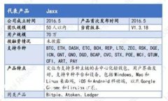 Token.im：如何安全下载并使