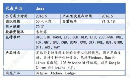 Token.im：如何安全下载并使用这款智能合约工具