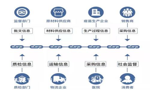 如何保障Token.im钱包的安全性，避免资产被盗