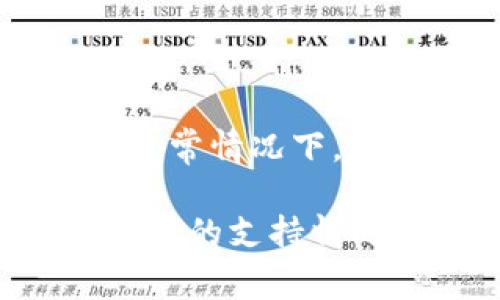 关于“token.im”是否支持“B”，需要您提供更多信息来帮助我准确回答您的问题。通常情况下，“token.im”可能与某些应用、平台或技术相关，但没有上下文很难确定其确切含义。

如果您是在询问某个具体领域（如加密货币、区块链技术、应用程序等）中“token.im”的支持情况，请详细说明您所提到的“B”是指什么。这样我才能更好地帮助您理解相关内容。