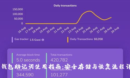 IM钱包助记词使用指南：安全存储与恢复流程详解