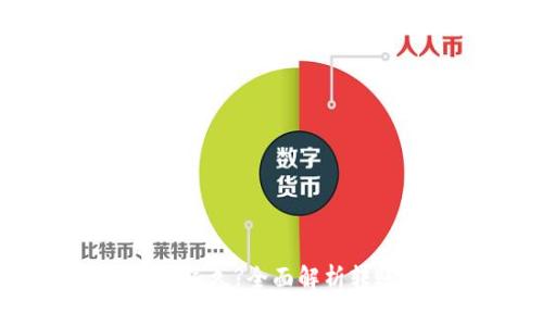 USDT钱包转账需要多久?全面解析转账时间和影响因素
