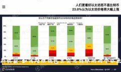 意外收获：如何处理钱包