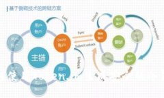 如何使用Token.im生成安全的