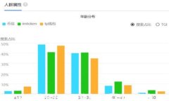以太坊钱包如何收取糖果