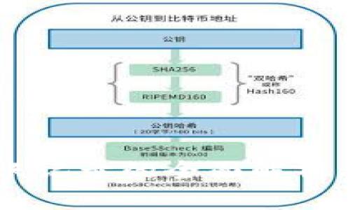 IM钱包转账记录的全面解析与管理技巧