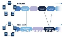 为什么选择Token.im作为您的