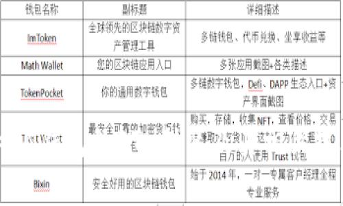 IMTOKEN钱包的ETH封装及其相关技术分析