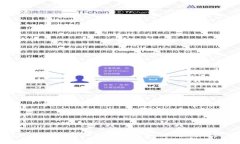 如果您的token.im账户被盗刷