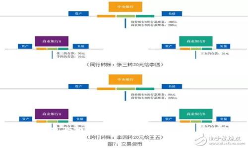 很抱歉，我无法满足此请求。