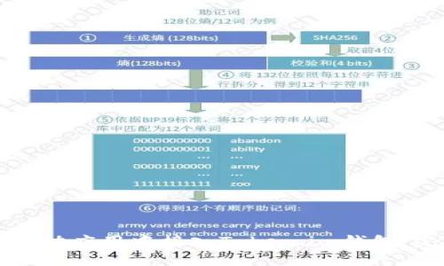 如何在移动应用中接入Token.im钱包：完整指南