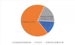 如何使用以太坊手机钱包