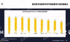 IM钱包密码的安全性及设置