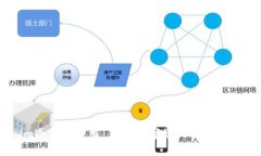 token.im冷钱包开发：保障数