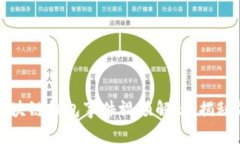 全面解析区块链钱包事件