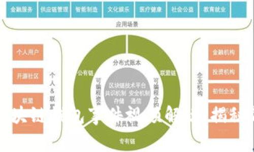 全面解析区块链钱包事件视频解说：揭秘背后的真相