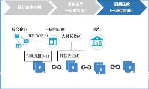 如何在Token.im上建立共管钱包？详细指南与常见问题解答