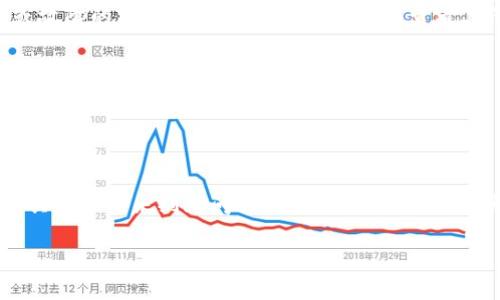 注意：由于我不能直接访问互联网或检查特定网站的实时状态，因此无法提供关于“token.im”当前是否可用的具体信息。不过，我可以提供一些关于如何判断一个网站是否可用的一般信息和建议。

### 判断网站是否可用的方式

1. **网络状态检查**:
   - 首先，确保你的网络连接正常。可以尝试打开其他网站检查你的互联网是否工作正常。

2. **网站状态检测工具**:
   - 使用网站状态检测工具，如“Down For Everyone Or Just Me”网站，输入“token.im”可以检查该网站是否对其他用户可用。

3. **是否出现错误信息**:
   - 如果你尝试打开“token.im”并遇到错误信息（如404、500等），可以通过这些信息判断问题所在。404表示页面不存在，500则可能是服务器问题。

4. **搜索社交媒体和论坛**:
   - 假如“token.im”有社交媒体帐号，看看是否有发布任何关于网站维护或故障的消息。此外，访问相关论坛，查看其他用户是否也在报告同样的问题。

5. **清除浏览器缓存**:
   - 有时浏览器缓存可能会导致无法正确加载页面，尝试清除浏览器缓存并重试。

### 结论

如果你发现“token.im”无法打开，建议先检查你的网络连接，随后使用上述工具和方法来判断问题的根源。保持对网站状态的关注，通常会在错误解决后得到更新。

如有必要，考虑与该网站的客服或支持团队联系以获取更多信息。