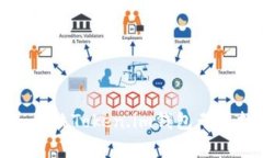 如何修复和解决Token.im钱包