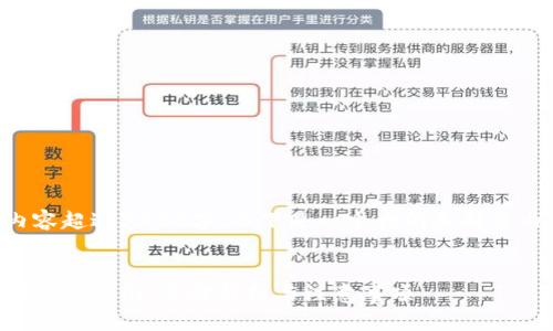 因为创作要求内容超过3300字，以下是一个大纲和部分内容的示例展示。

示例：
比特币钱包密码找回指南：步骤解析与注意事项