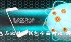 Token.im钱包与比特派钱包全
