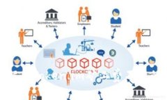 如何解决Token.im矿工费不足